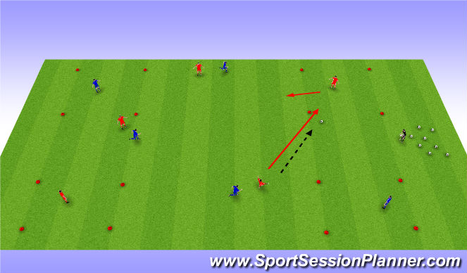 Football/Soccer Session Plan Drill (Colour): 4 corner SSG
