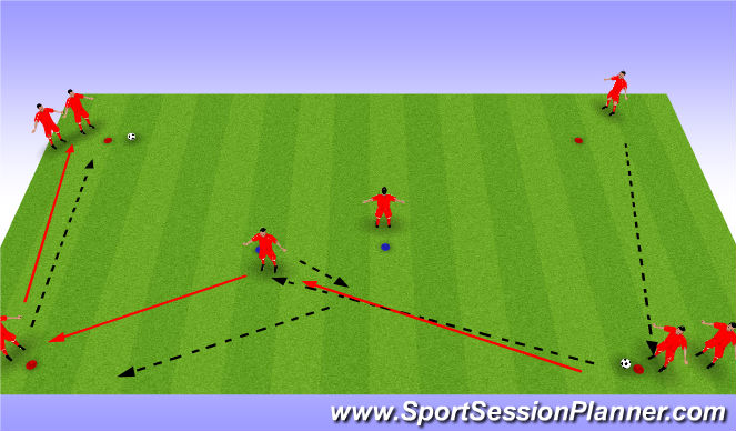 Football/Soccer Session Plan Drill (Colour): Pssing sequence 2