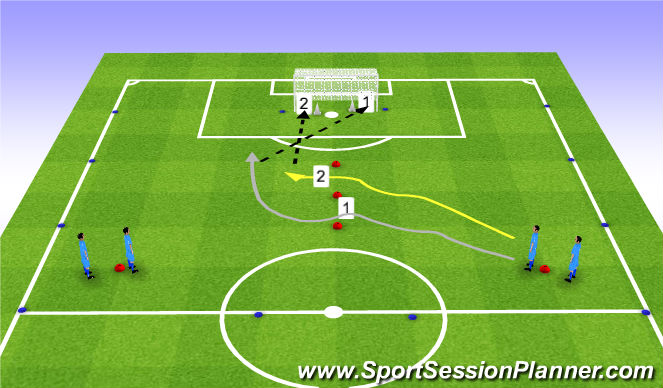 Football/Soccer Session Plan Drill (Colour): Choose your door