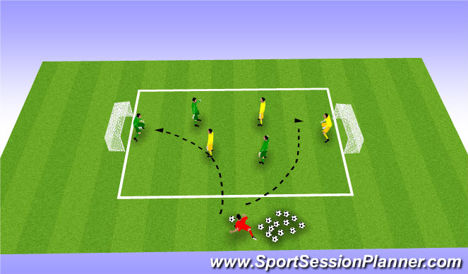 Football/Soccer Session Plan Drill (Colour): SSG- crossing