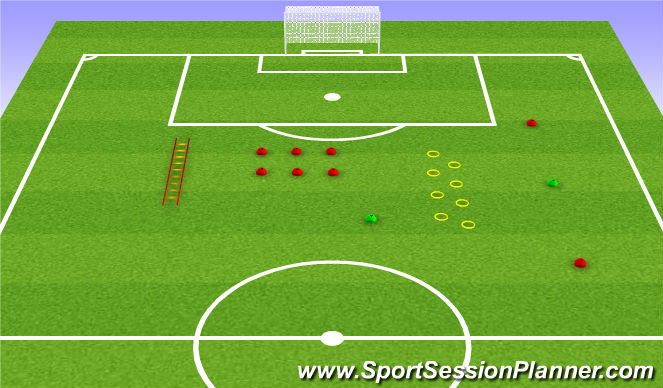 Football/Soccer Session Plan Drill (Colour): Technicoordination