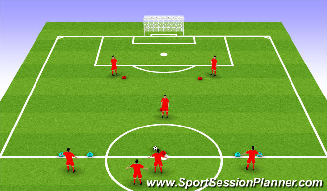 Football/Soccer Session Plan Drill (Colour): Y Passing pattern
