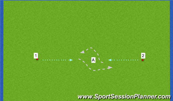 Hockey Session Plan Drill (Colour): 1-1 dummy;trappetje