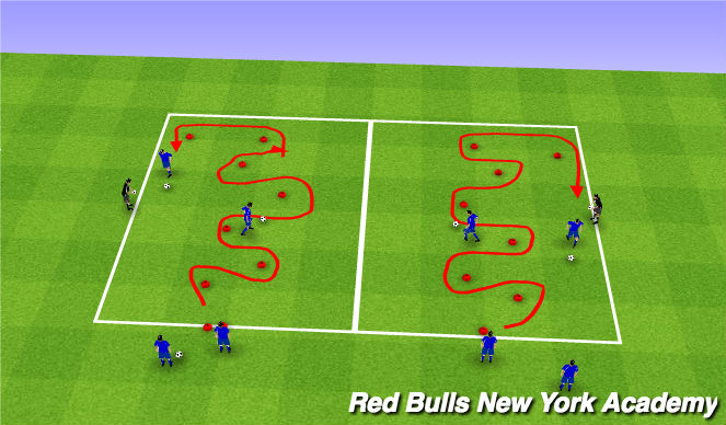 Football/Soccer Session Plan Drill (Colour): Technical 2