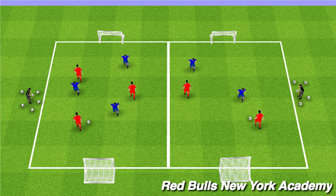 Football/Soccer Session Plan Drill (Colour): Scrimmage