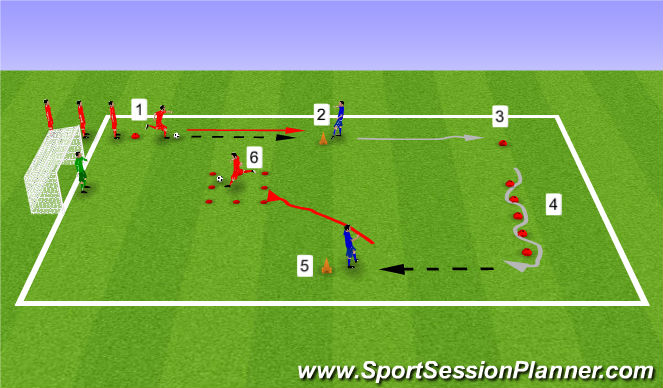 Football/Soccer Session Plan Drill (Colour): Technique
