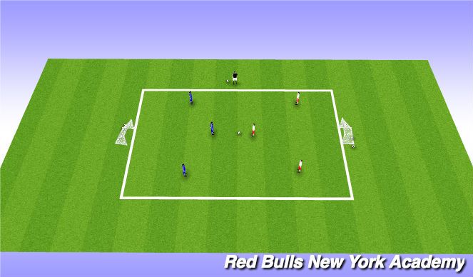 Football/Soccer Session Plan Drill (Colour): SSG