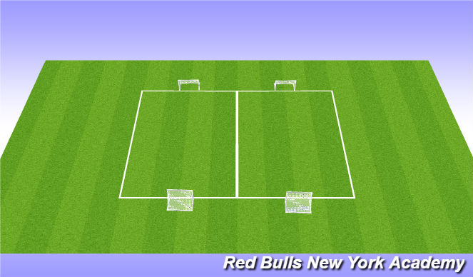 Football/Soccer Session Plan Drill (Colour): No cely No Goal