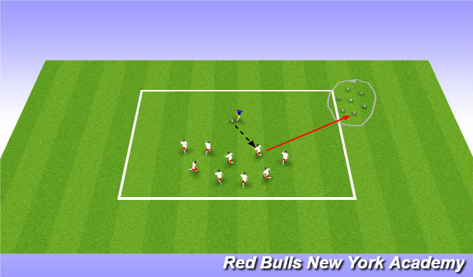 Football/Soccer Session Plan Drill (Colour): Astronauts and alieans
