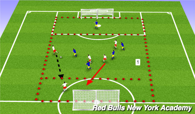 Football/Soccer Session Plan Drill (Colour): Main Activity