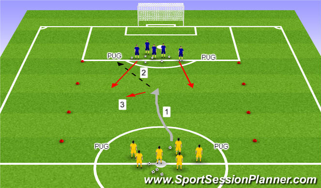 Football/Soccer Session Plan Drill (Colour): Transition - #'s up
