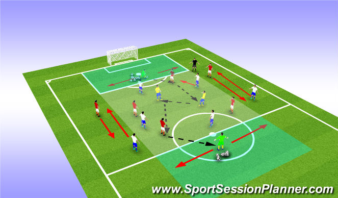Football/Soccer Session Plan Drill (Colour): Arrival activity possession square.