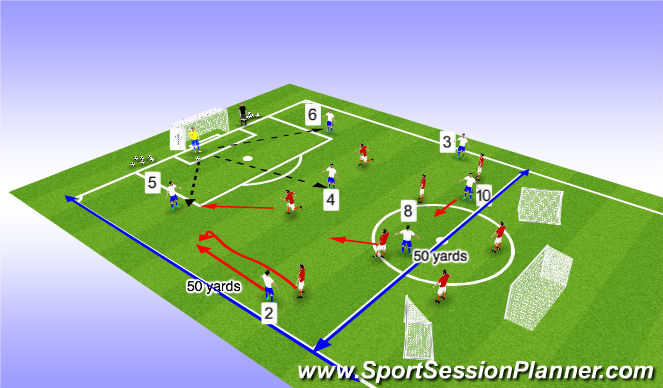 Football/Soccer Session Plan Drill (Colour): Practise organisation - short pass