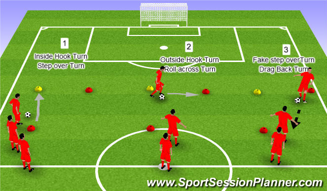 Football/Soccer Session Plan Drill (Colour): Technical Warm up