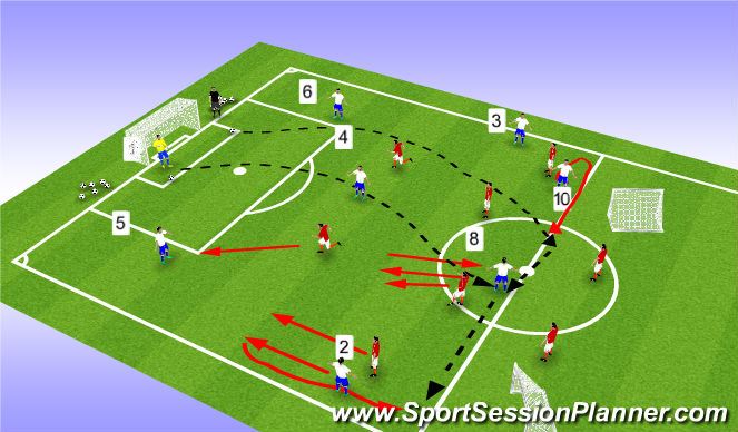 Football/Soccer Session Plan Drill (Colour): Longer passes