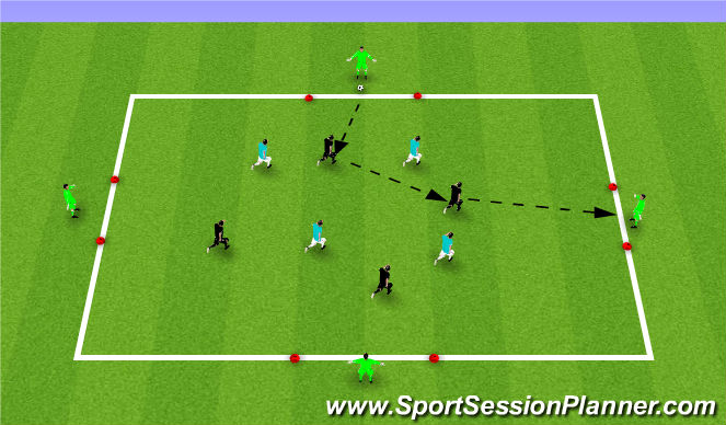 Football/Soccer Session Plan Drill (Colour): Keepaway to 4 target players