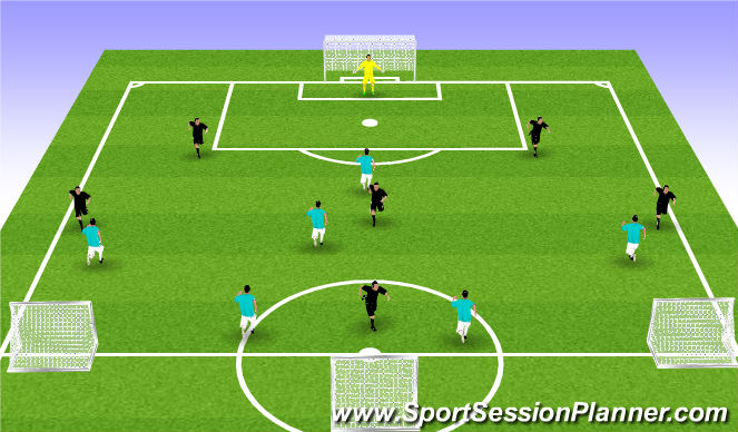 Football/Soccer Session Plan Drill (Colour): Phase Play (Building out of the back)