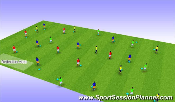 Football/Soccer Session Plan Drill (Colour): Main Activity - Autonomy in Play