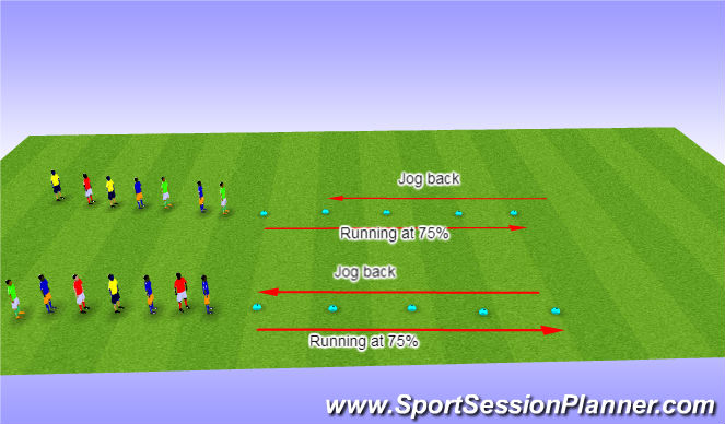 Football/Soccer Session Plan Drill (Colour): Warm Ups