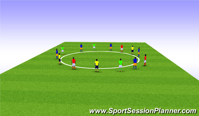 Football/Soccer Session Plan Drill (Colour): Opening Circle