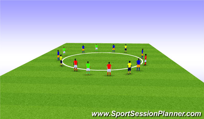 Football/Soccer Session Plan Drill (Colour): Closing Circle