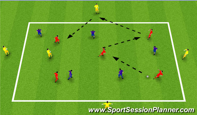 Football/Soccer Session Plan Drill (Colour): Exercise 2: Passing and Possession.