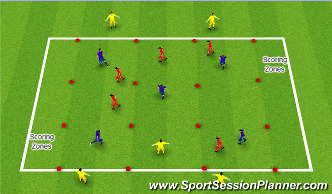Football/Soccer Session Plan Drill (Colour): Exercise 3: Running with ball and dribbling control