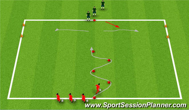 Football/Soccer Session Plan Drill (Colour): 1v1