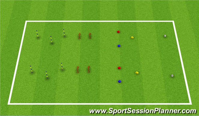 Football/Soccer Session Plan Drill (Colour): Physical Literacy