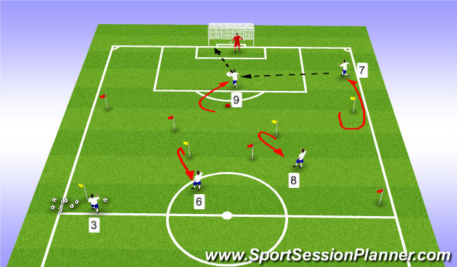 Football/Soccer Session Plan Drill (Colour): Switch Play + Cross & Finish