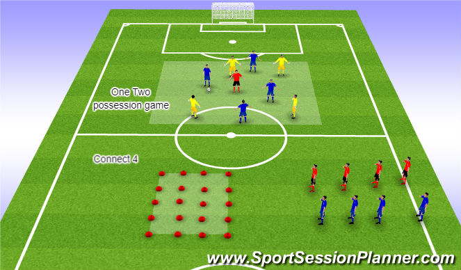 Football/Soccer Session Plan Drill (Colour): Screen 2