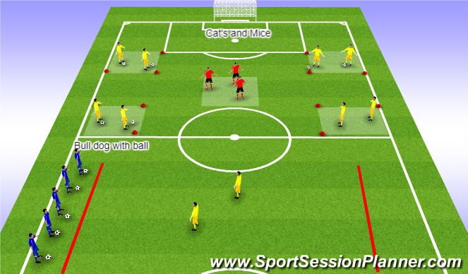 Football/Soccer Session Plan Drill (Colour): Screen 5