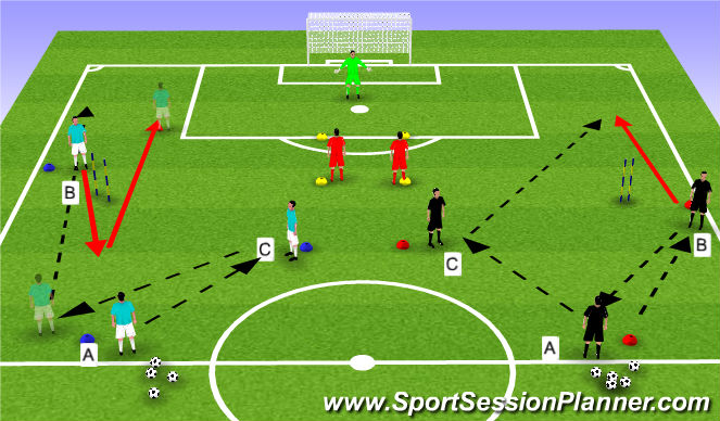 Football/Soccer Session Plan Drill (Colour): Technique