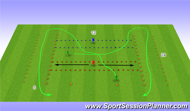 Football/Soccer Session Plan Drill (Colour): Technical 1