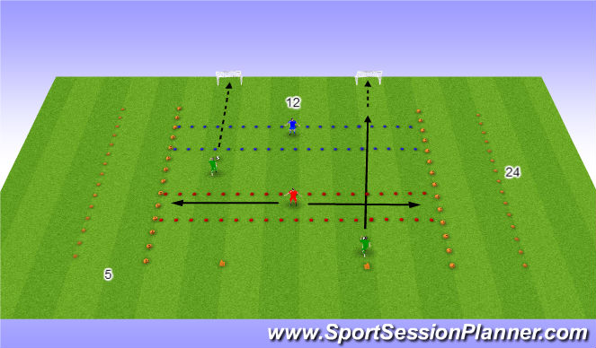 Football/Soccer Session Plan Drill (Colour): Technical 2