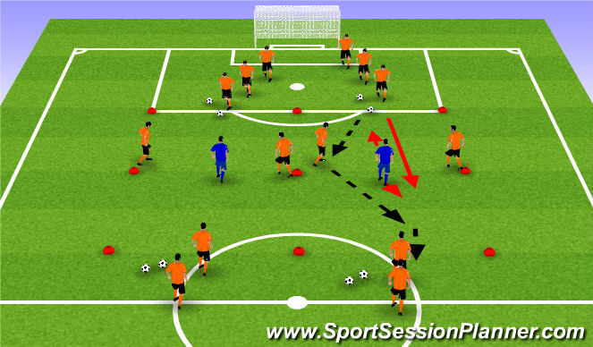 Football/Soccer Session Plan Drill (Colour): Warm Up