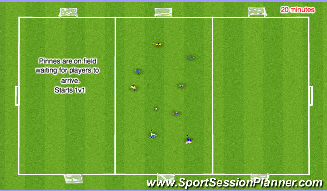 Football/Soccer Session Plan Drill (Colour): Play 4v4 or 5v5