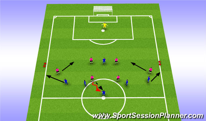 Football/Soccer Session Plan Drill (Colour): Phase: Working with the Lone Striker