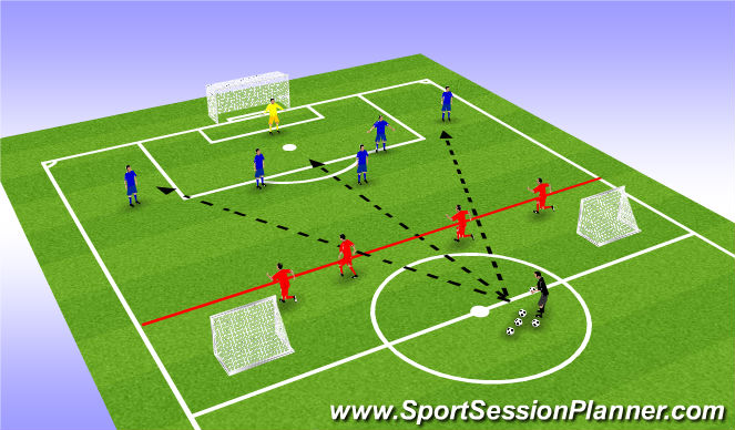 Football/Soccer Session Plan Drill (Colour): Screen 1