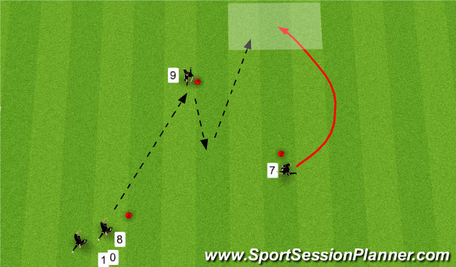 Football/Soccer Session Plan Drill (Colour): Pattern to zone (supporting the #9)