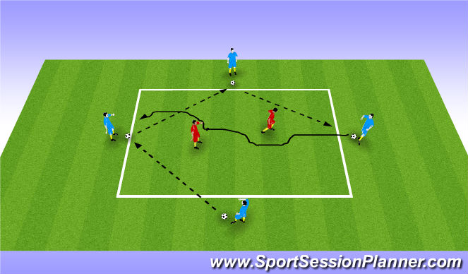Football/Soccer Session Plan Drill (Colour): Screen 1