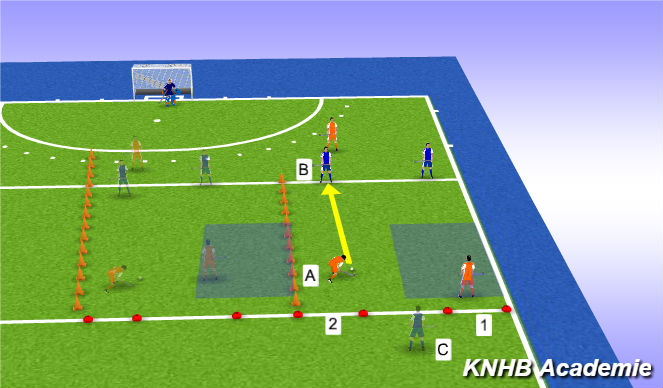 Hockey Session Plan Drill (Colour): NBB