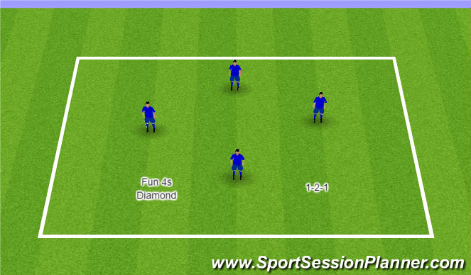 Football/Soccer Session Plan Drill (Colour): Fun 4s