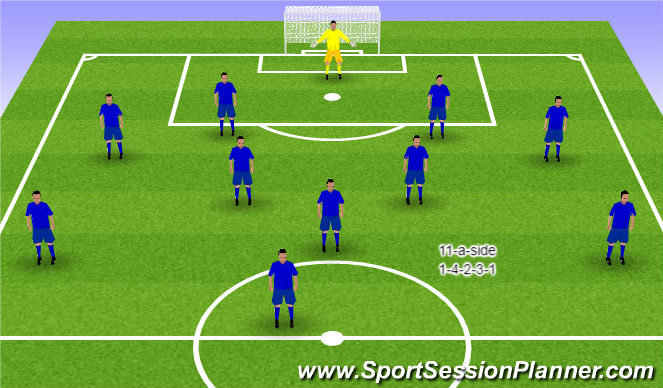 Football/Soccer Session Plan Drill (Colour): 11-a-side Alternative 1-4-2-3-1