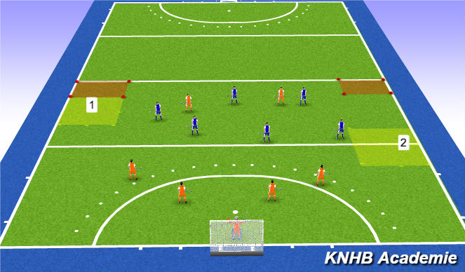 Hockey Session Plan Drill (Colour): Partijvorm