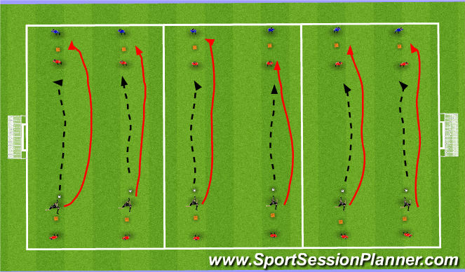 Football/Soccer Session Plan Drill (Colour): Technique