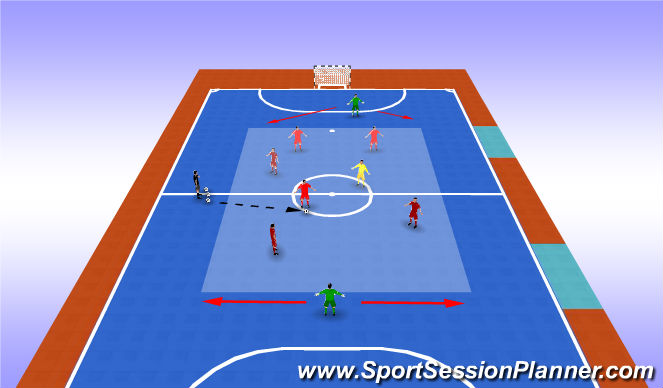 Futsal Session Plan Drill (Colour): Possession Practice