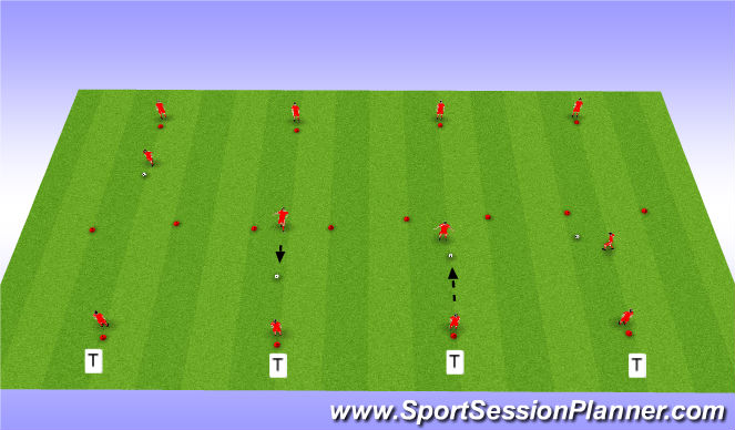 Football/Soccer Session Plan Drill (Colour): Technical