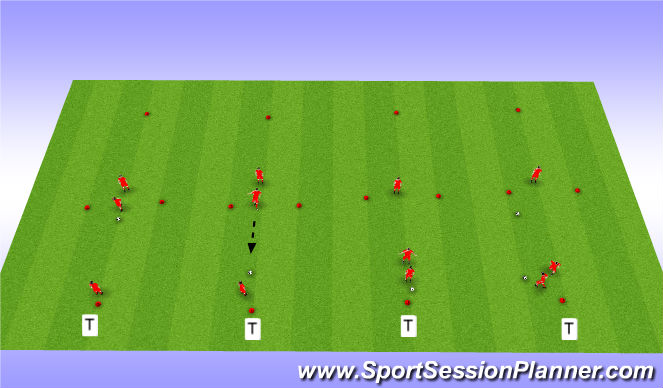 Football/Soccer Session Plan Drill (Colour): Technical w/ pressure