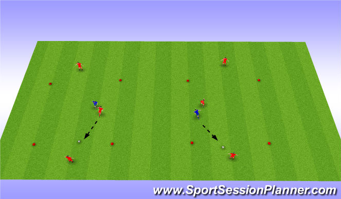 Football/Soccer Session Plan Drill (Colour): 1v1+2